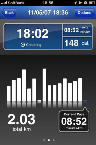 20110507：夕方ランニング