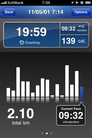 20110501:ランニング