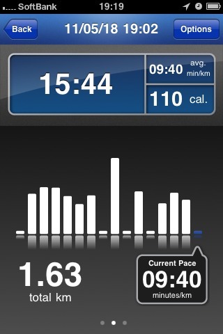 20110518:ランニング