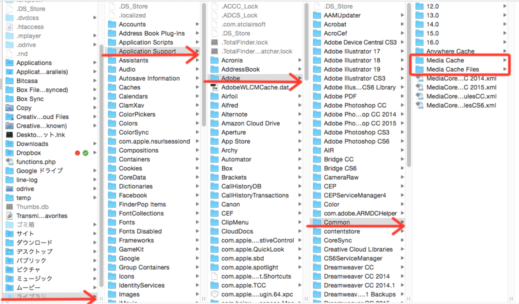 Macの場合の場所はここ。Windowsの場合はリンク先を参照。