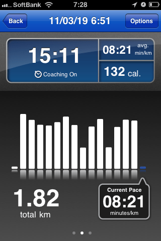 久しぶりの朝ラン:パパ保育園